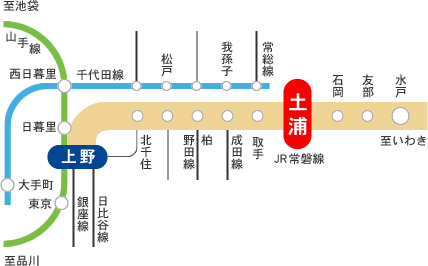 JR常磐線　ご利用の場合